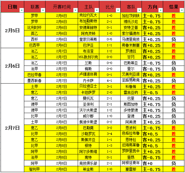 老将难敌强,皇马疑阿拉,巴伯纳乌生,PG电子官网,PG电子试玩,PG电子模拟器,PG电子平台,PG电子下载