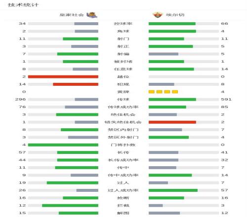 马竞阿根廷,球星备战复,仇之战,PG电子官网,PG电子试玩,PG电子模拟器,PG电子平台,PG电子下载