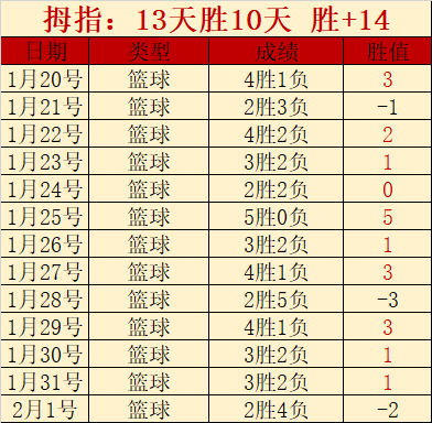 杨柳月勇夺,公斤级举重,赛双金牌,PG电子官网,PG电子试玩,PG电子模拟器,PG电子平台,PG电子下载