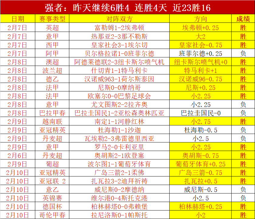 索托球星签,下顶级合同,刷新美职棒,PG电子官网,PG电子试玩,PG电子模拟器,PG电子平台,PG电子下载