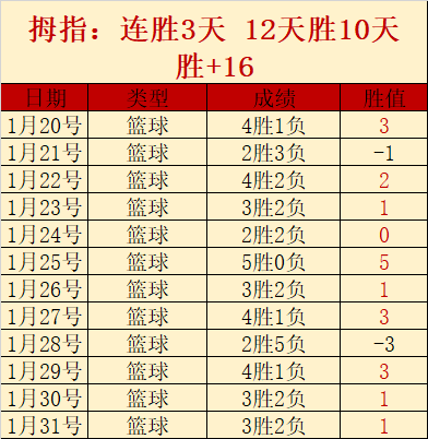 申花十将客,场斩落海牛,路易斯一击,PG电子官网,PG电子试玩,PG电子模拟器,PG电子平台,PG电子下载