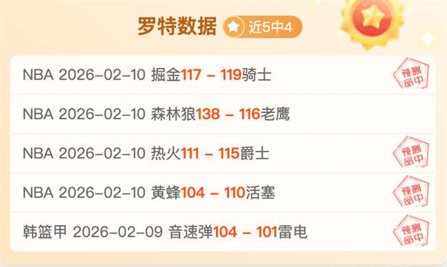 托雷斯三球,闪耀,全队齐发力,PG电子官网,PG电子试玩,PG电子模拟器,PG电子平台,PG电子下载