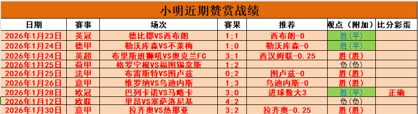 巅峰对决,英超激战正,蓝白玫瑰激,PG电子官网,PG电子试玩,PG电子模拟器,PG电子平台,PG电子下载