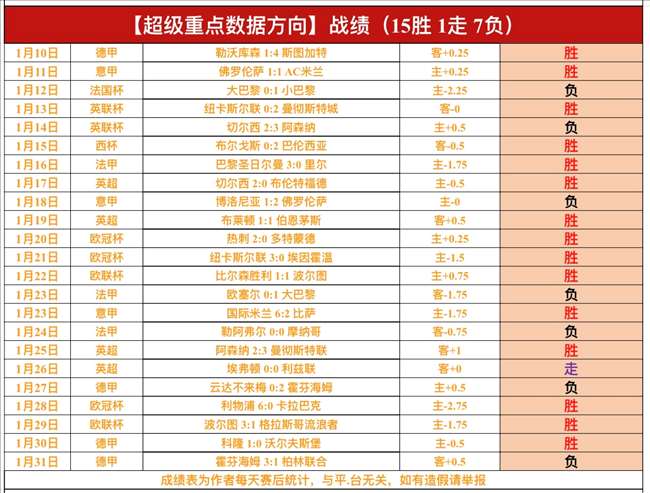 曼联名宿预,余赛程专家,推荐,PG电子官网,PG电子试玩,PG电子模拟器,PG电子平台,PG电子下载