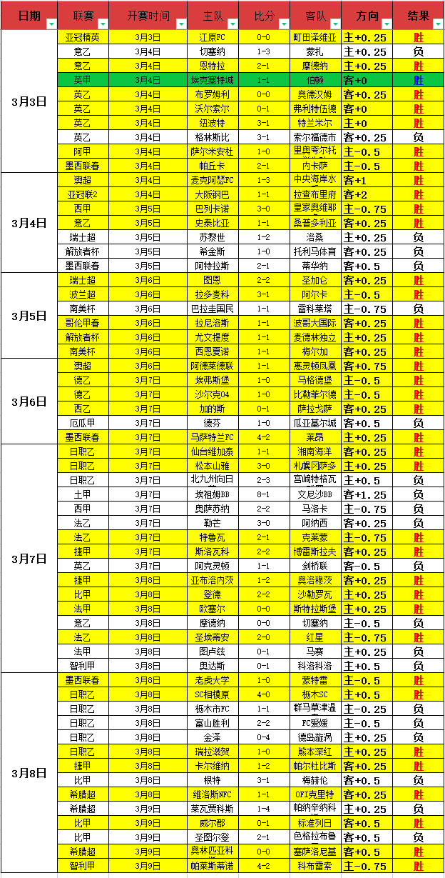 郑钦文东京,网球公开赛,再斩胜利,PG电子官网,PG电子试玩,PG电子模拟器,PG电子平台,PG电子下载