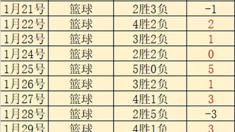 杨柳月勇夺64公斤级举重赛双金牌