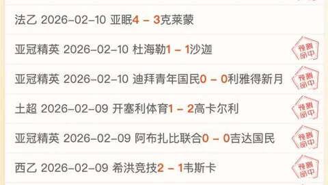 皇萨巅峰对决：三冠征程，西甲&国王杯激战正酣，欧冠争冠前景可期