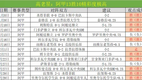 大乐透期号专家质合分析：毕尔巴鄂能否续写传奇