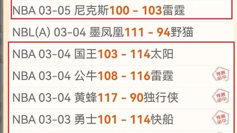 托雷斯三球闪耀，全队齐发力，西甲赛场展翅高飞。